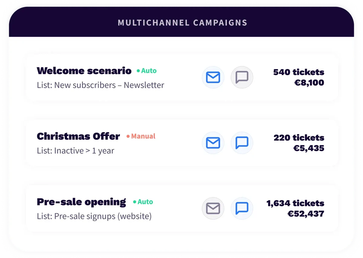 1. Platform - Overview - Marketing - EN