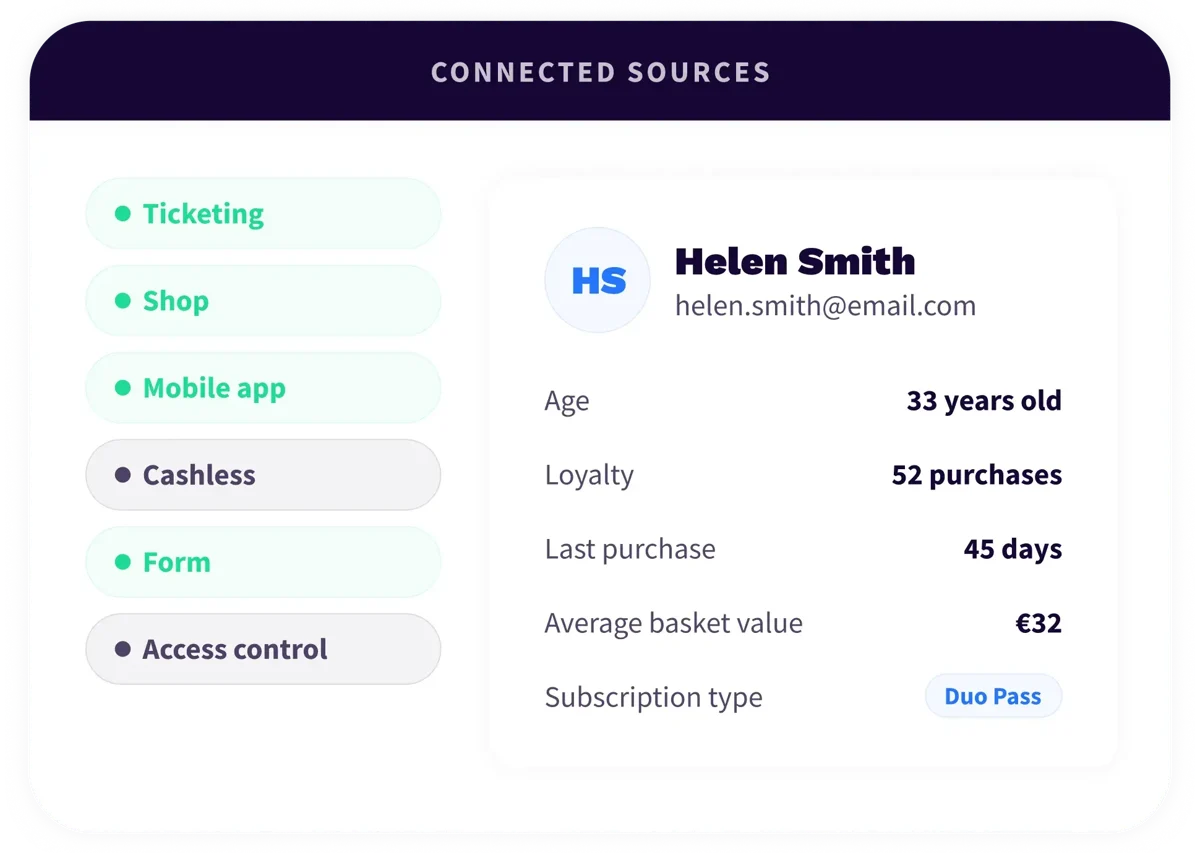 2. Platform - Overview - Connect - EN