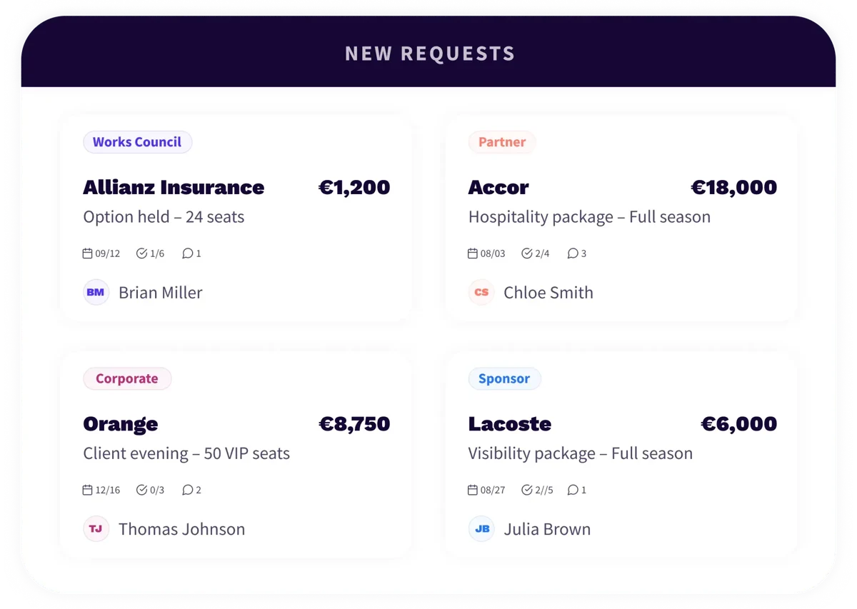 4. Platform - Overview - Sales & Fundraising - EN