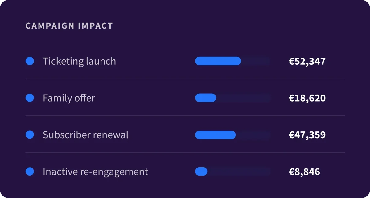 6. Platform - Overview - Direction - EN