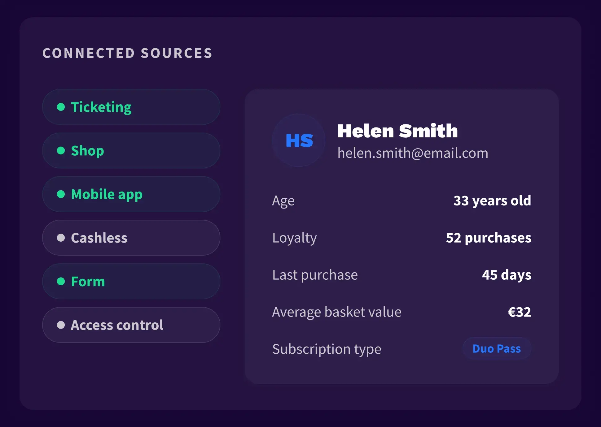 1. Platform - Connect