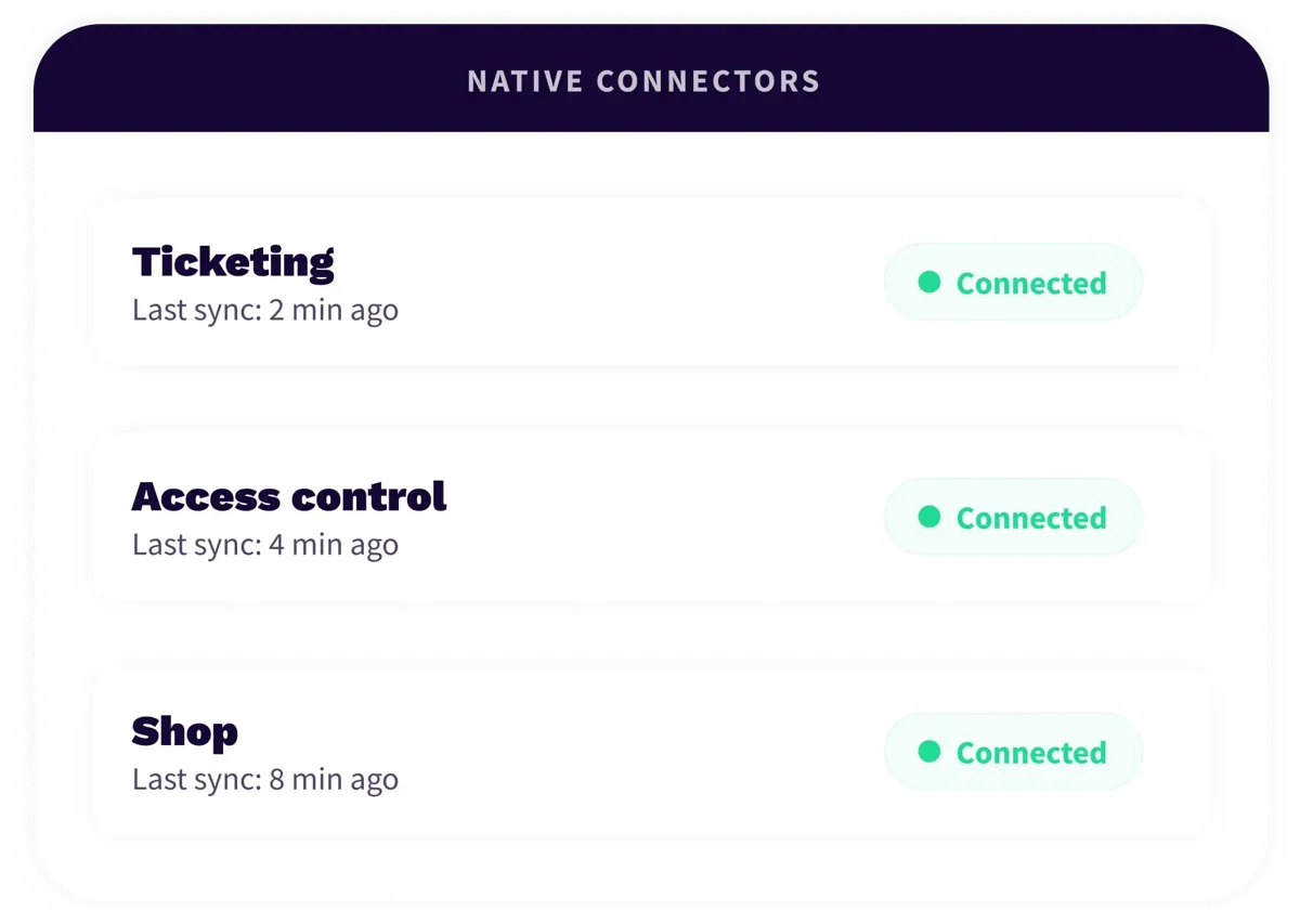 2. Platform - Connect