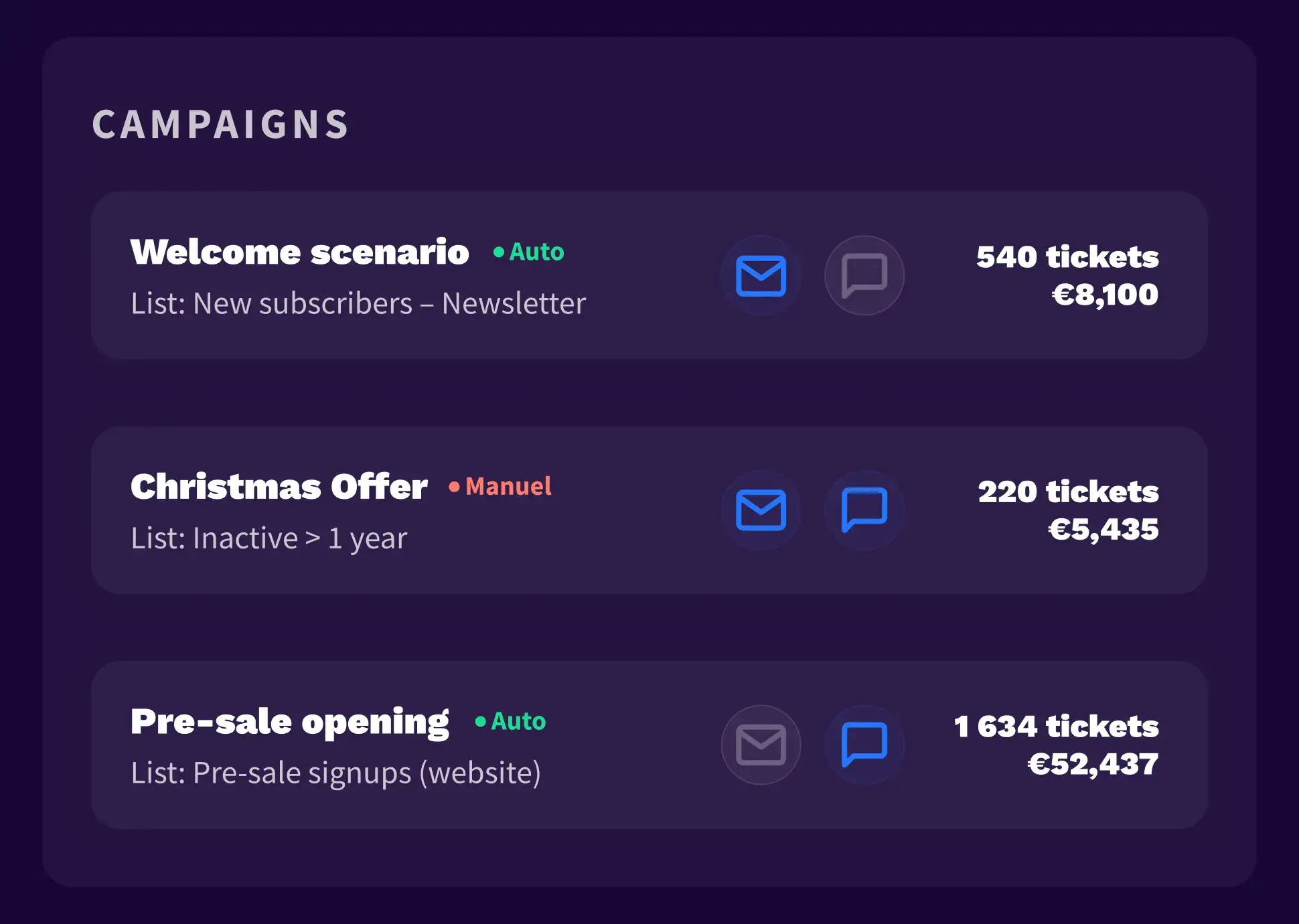1. Platform - Marketing