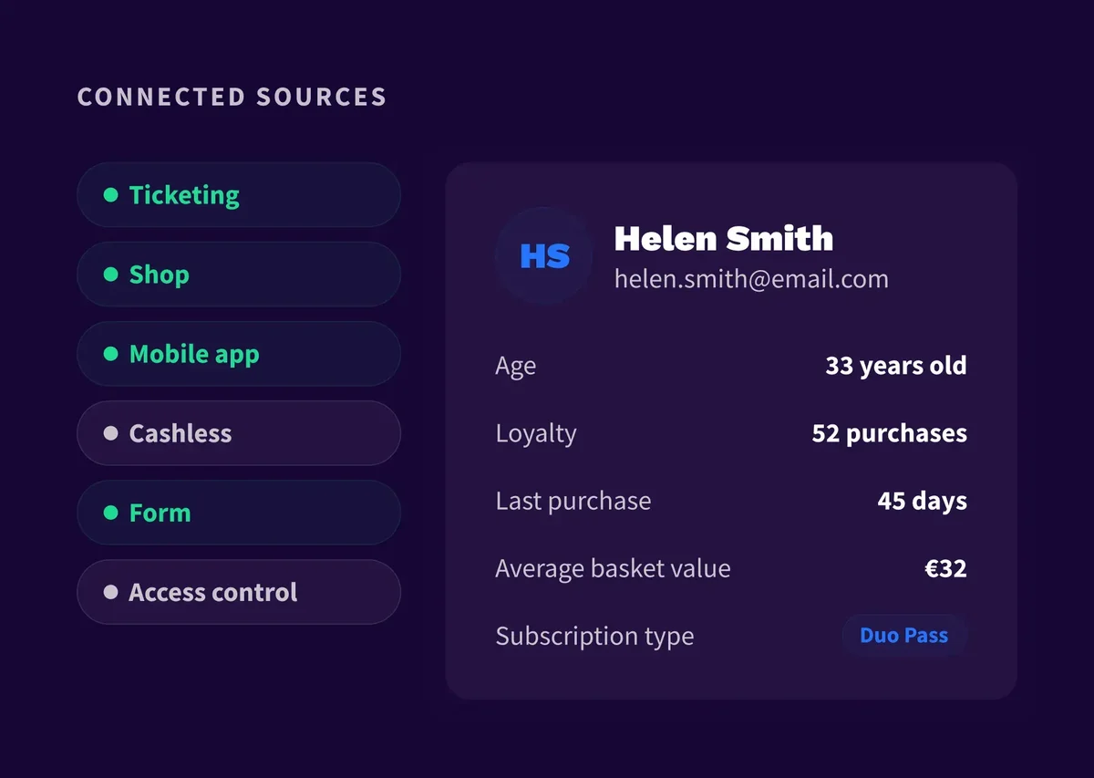 6. Platform - Marketing - Connect