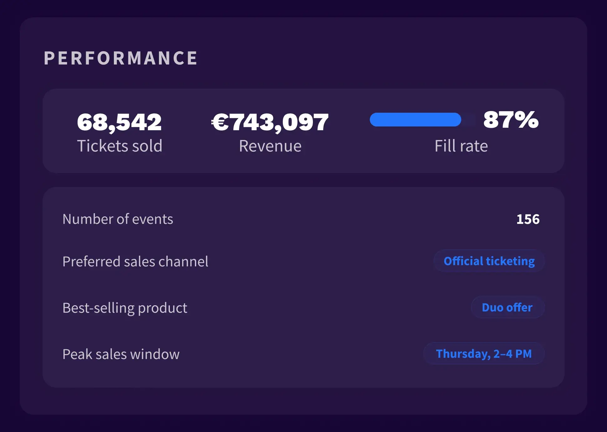 1. Platform - Analytics