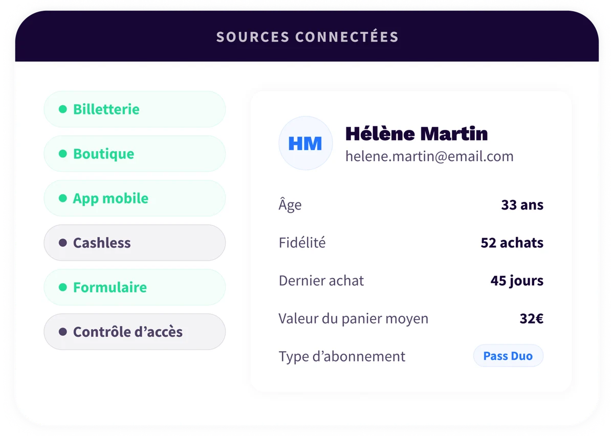 1.-Platform-Overview-Connect