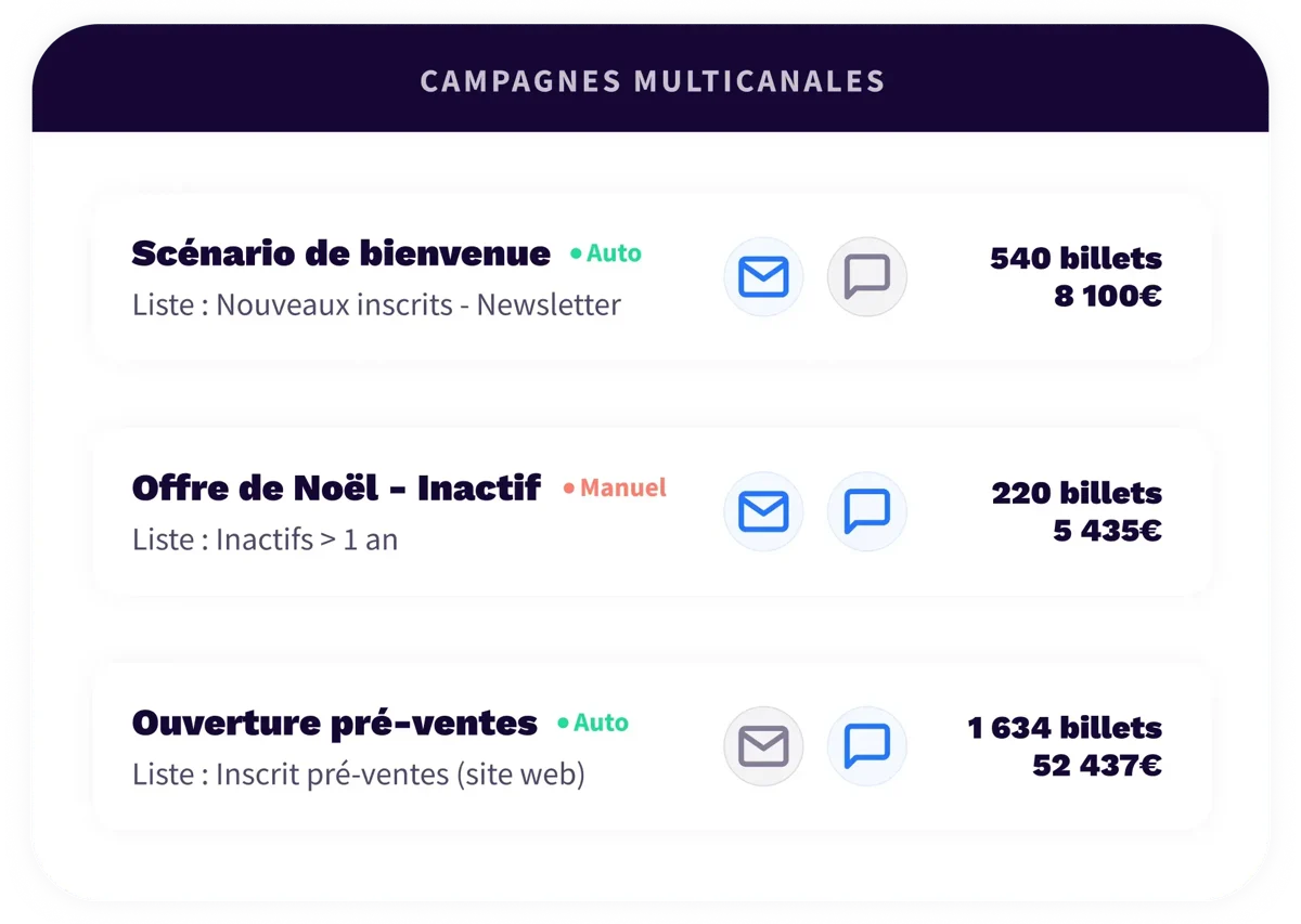 1.1-Platform-Overview-Marketing