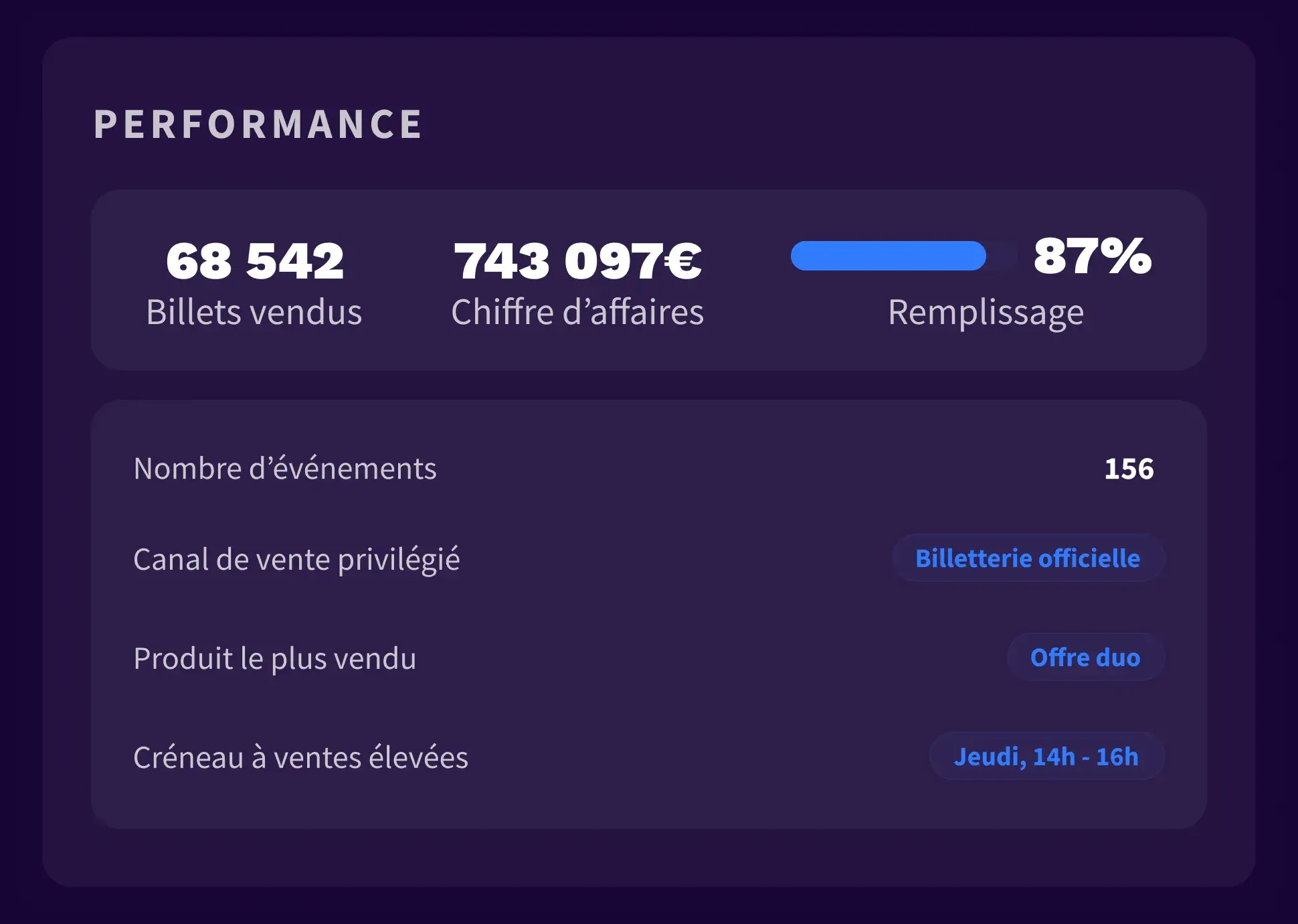 1. Platform - Analytics - Header