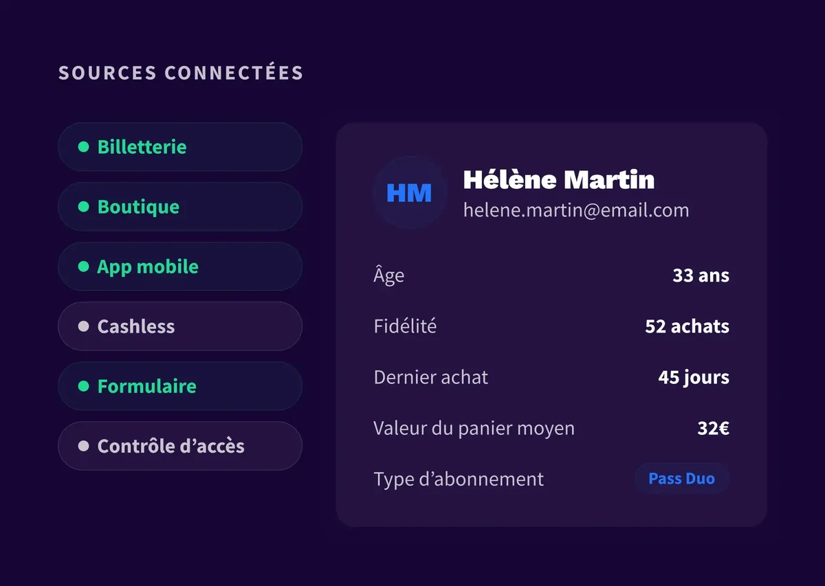 6. Platform - Analytics - Module Connect