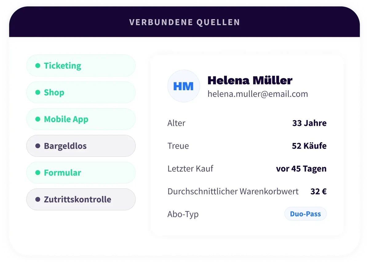 1. Platform - Overview- Connect - DE