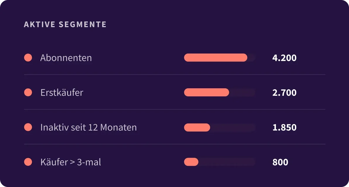 7. Platform - Overview- Team Direction - DE