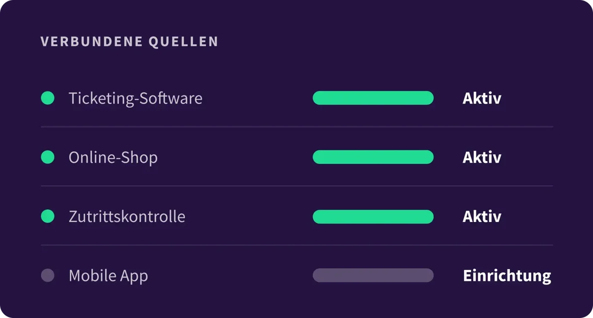8. Platform - Overview- Team Direction - DE