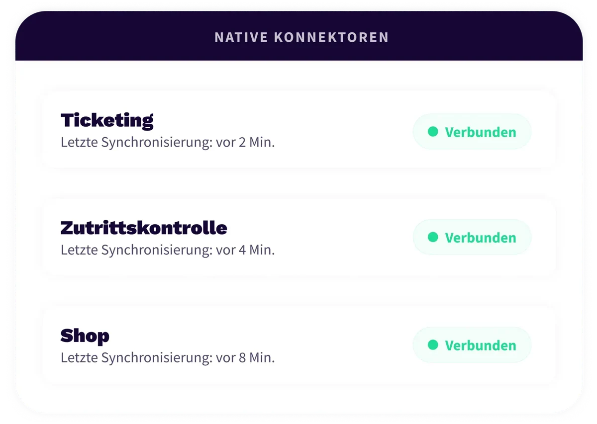 2. Platform - Connect - DE