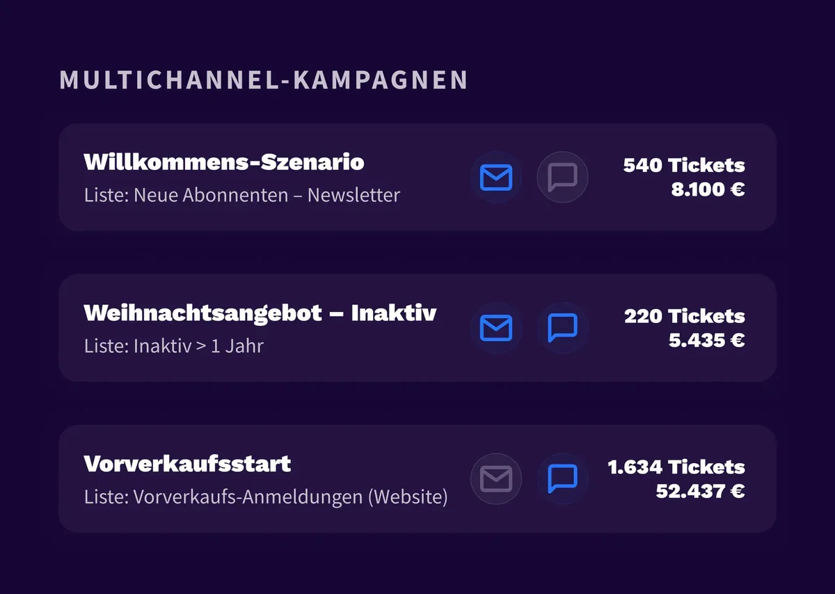6. Platform - Connect - Marketing - DE