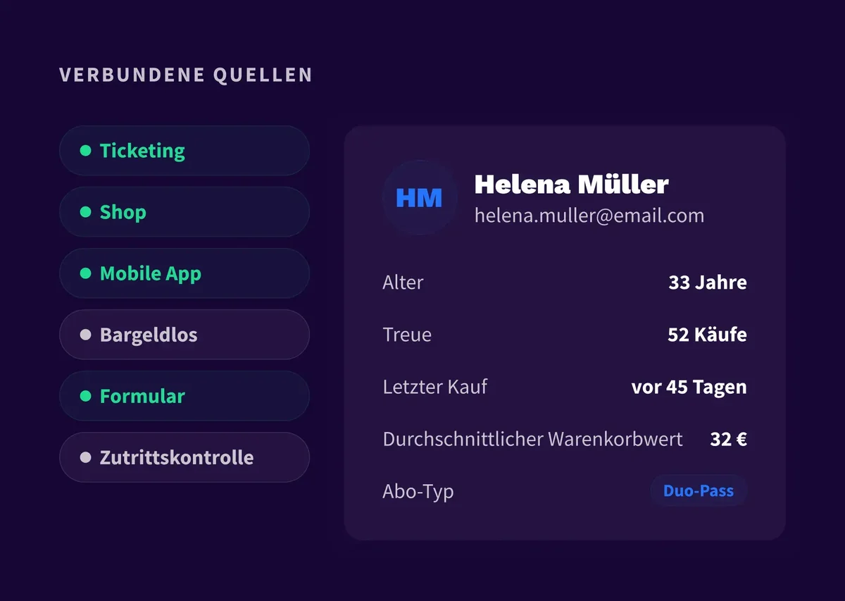 6. Platform - Analytics - Module Connect - DE