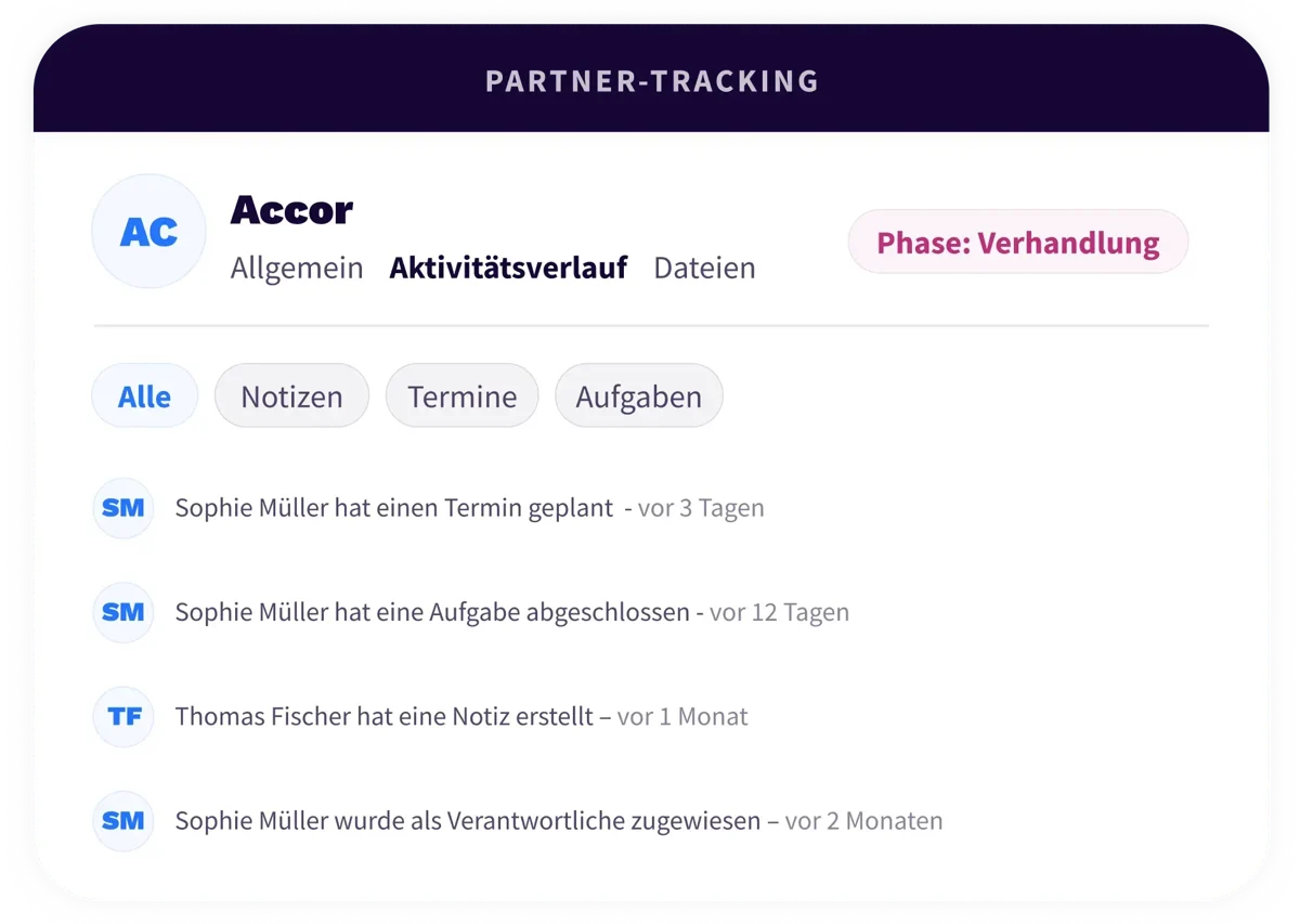 4. Platform - Sales & Fundraising - DE