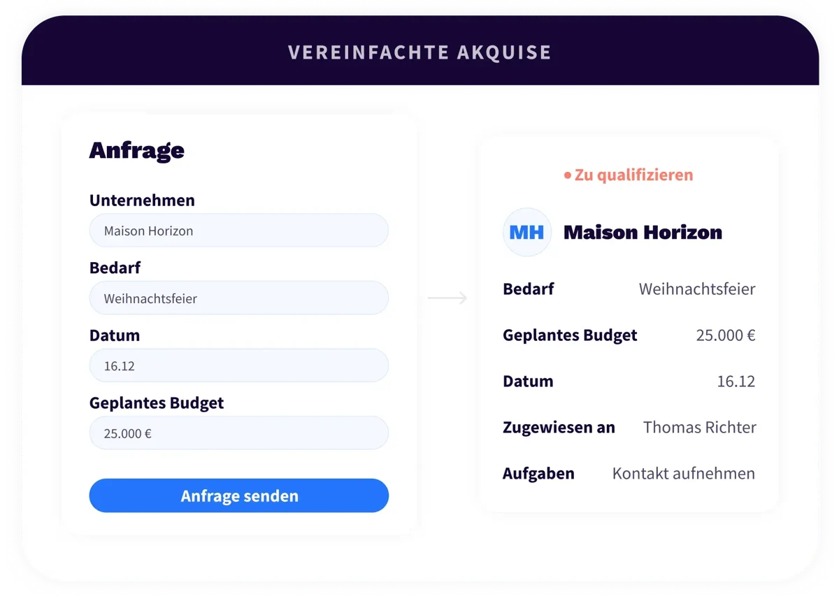 5. Platform - Sales & Fundraising - DE