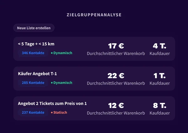 2. Challenge 6 - DE