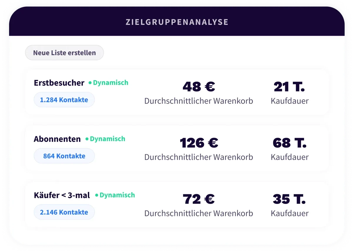 3. Ecosystem - Ticketing - DE
