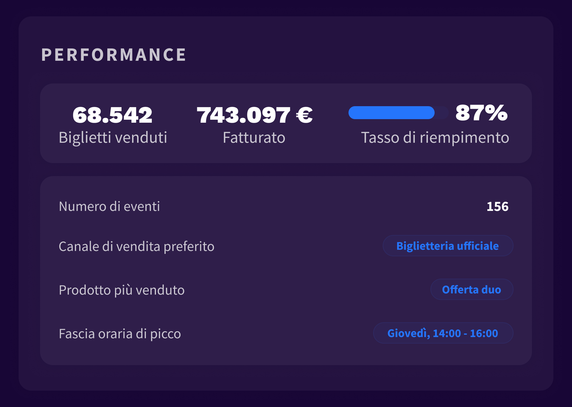 1. Platform - Analytics - IT