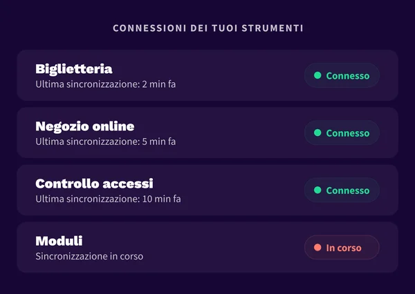 1. Challenge 1 - IT
