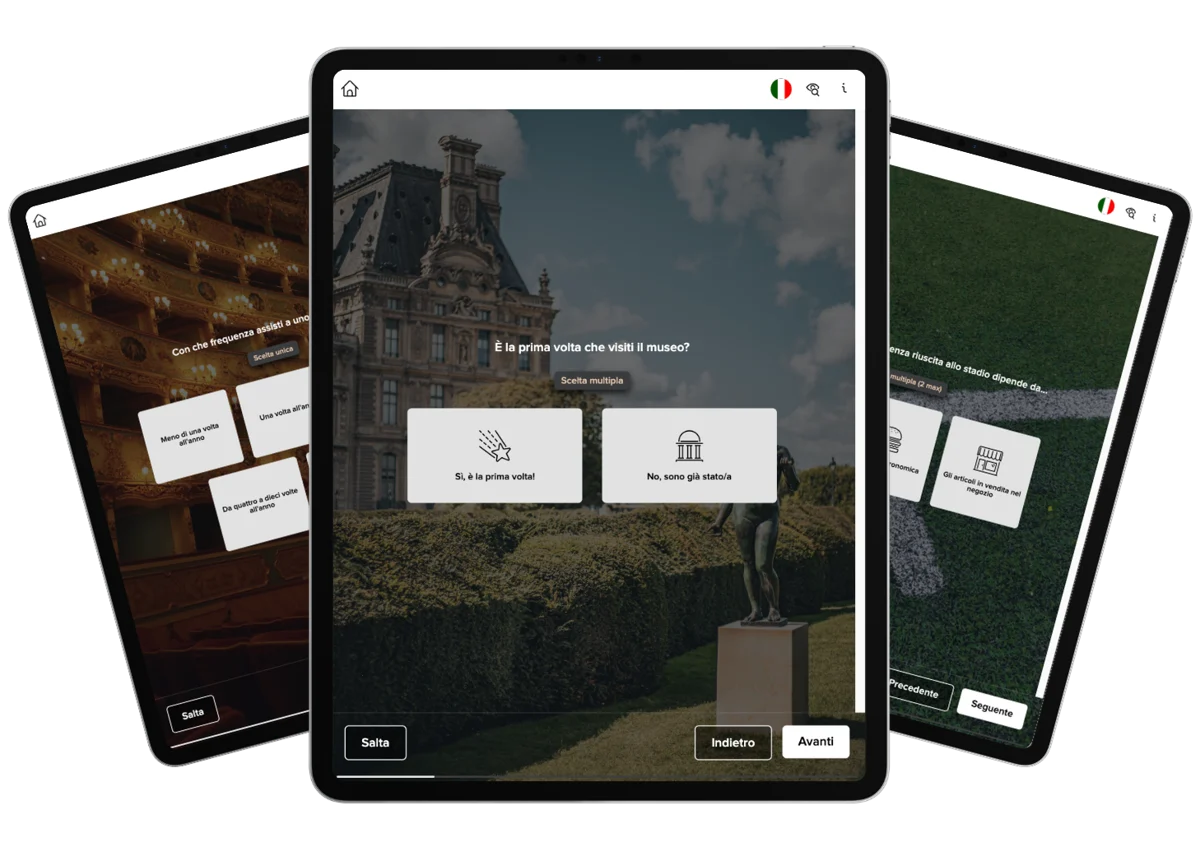 1. Ecosystem - GuestViews - IT