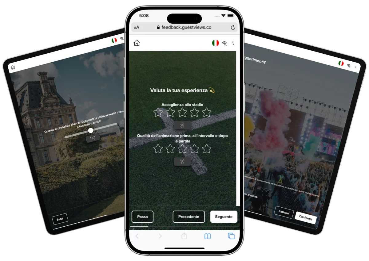 2. Ecosystem - GuestViews - IT