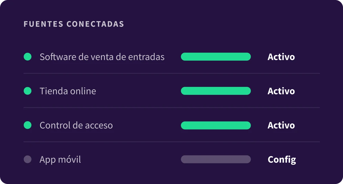 8. Platform - Overview - ES