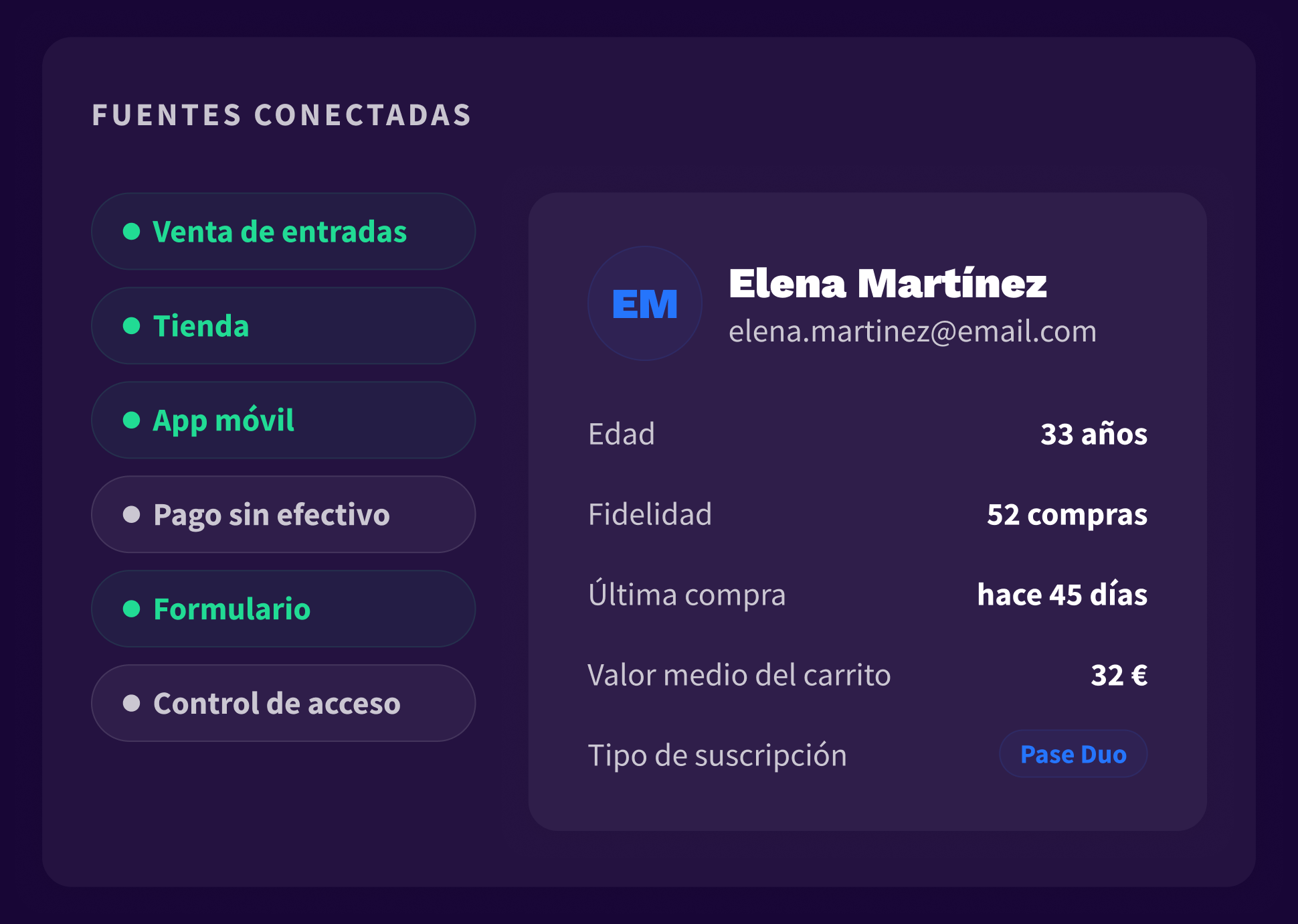 1. Platform - Connect - ES