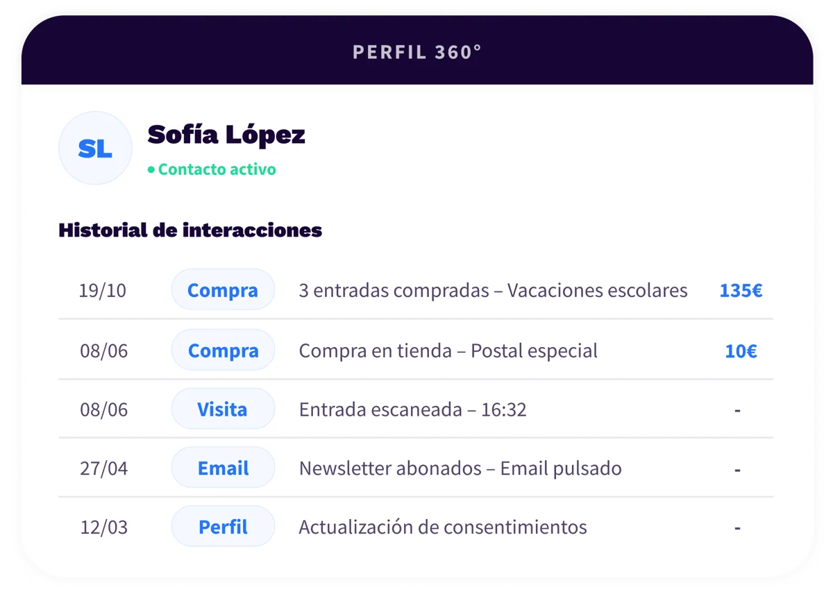 5. Platform - Connect - ES