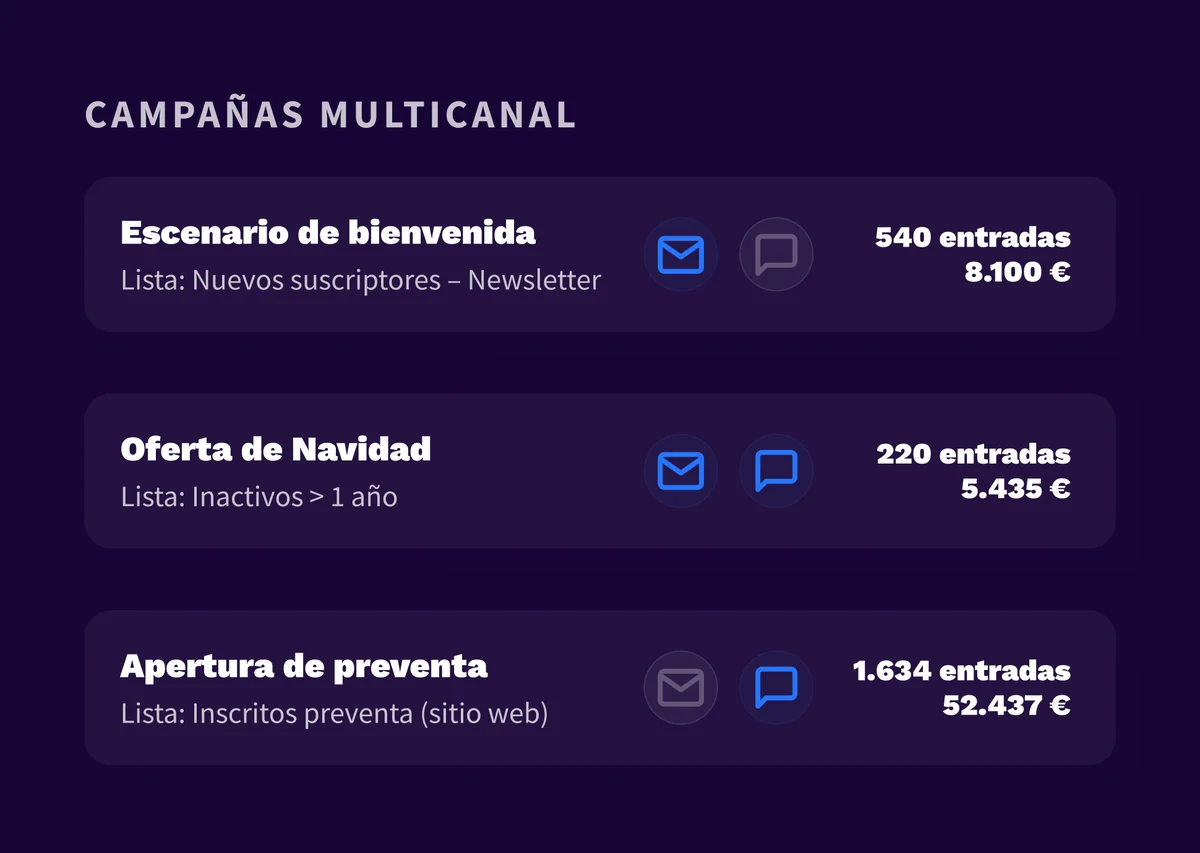 6. Platform - Connect - ES