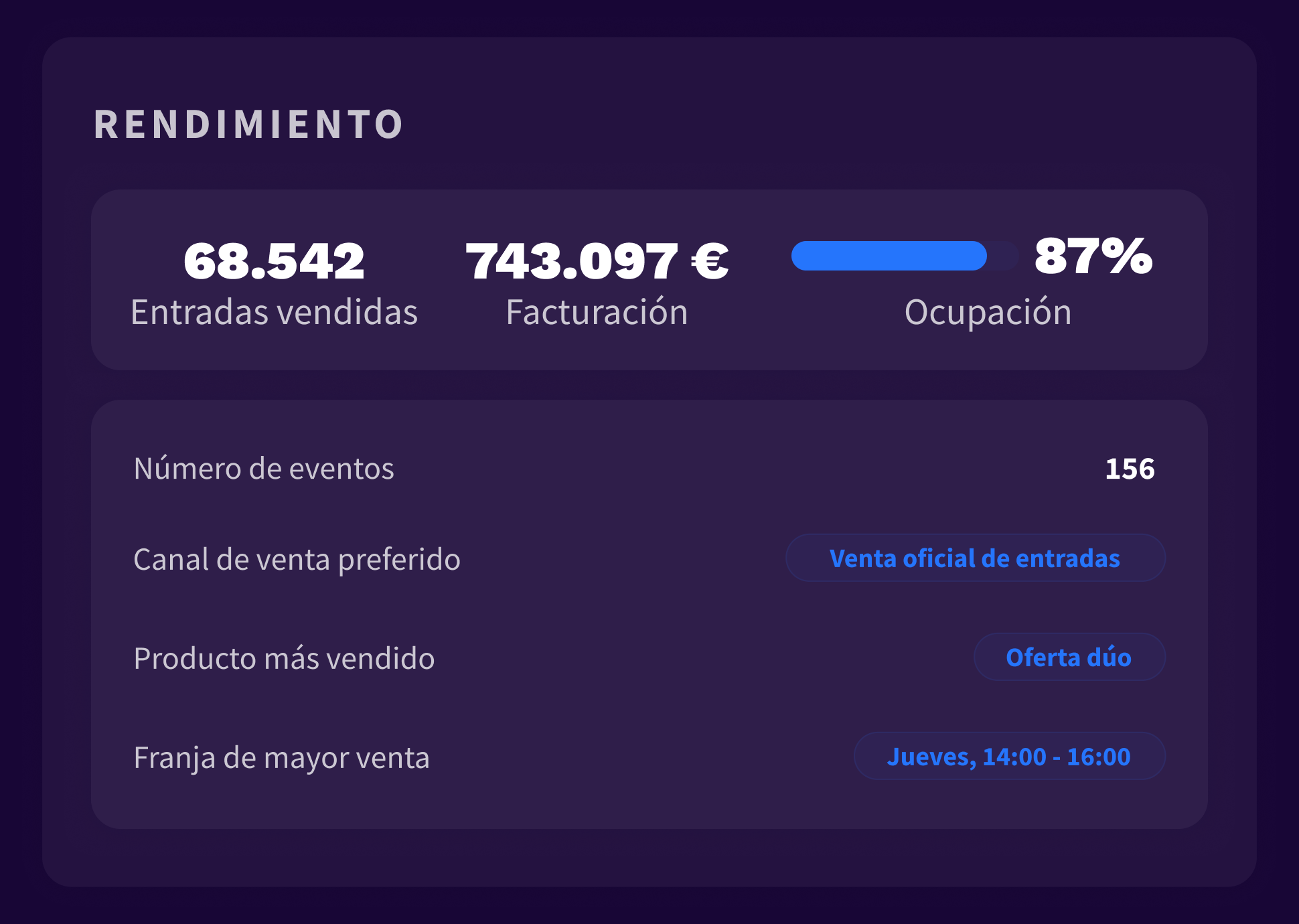 1. Platform - Analytics - ES