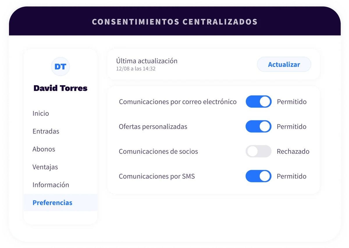 5. Platform - SSO - ES
