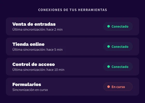 1. Challenge 1 - ES