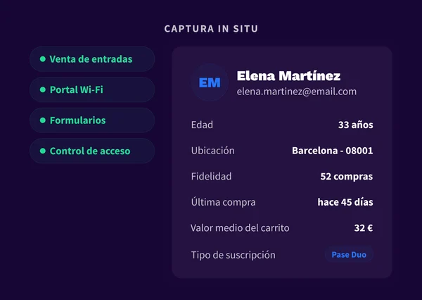 4. Challenge 1 - ES