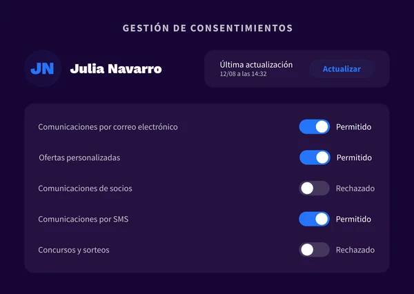 4. Challenge 7 - ES