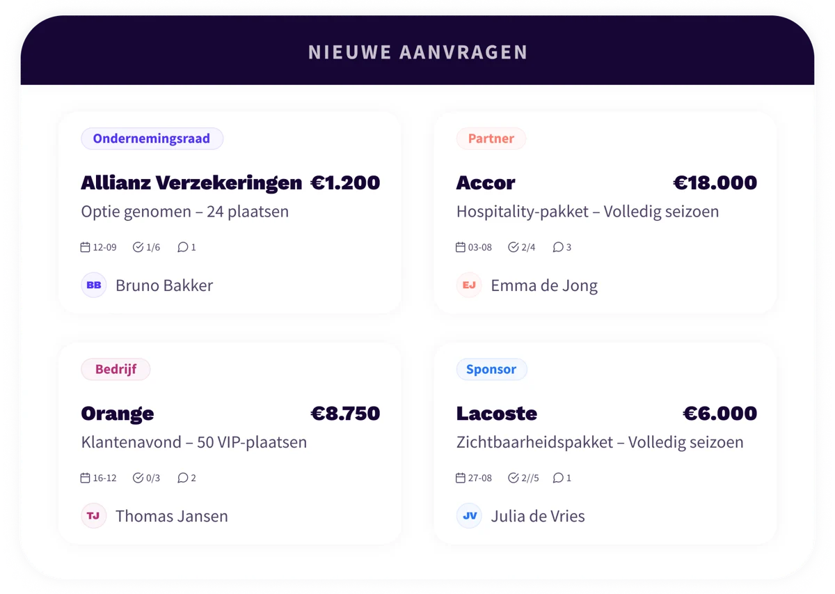 4. Platform - Overview - NL