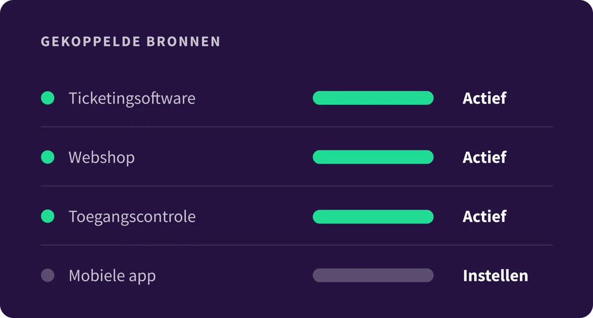 8. Platform - Overview - NL