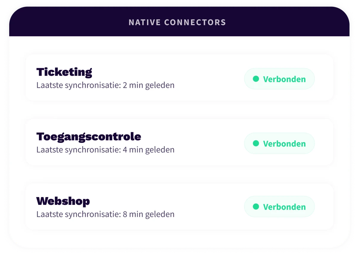 2. Platform - Connect - NL