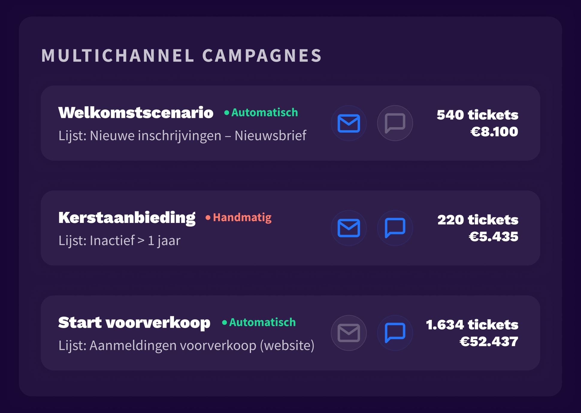 1. Platform - Marketing - NL