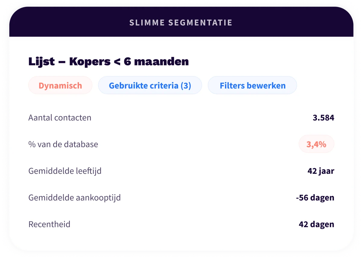 3. Platform - Marketing - NL