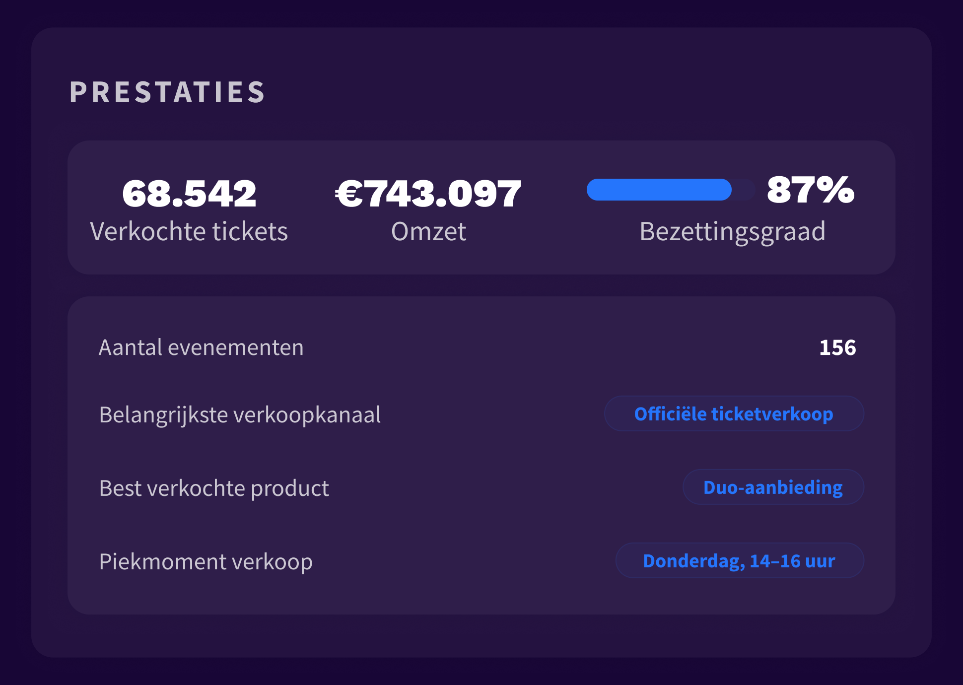 1. Platform - Analytics - NL