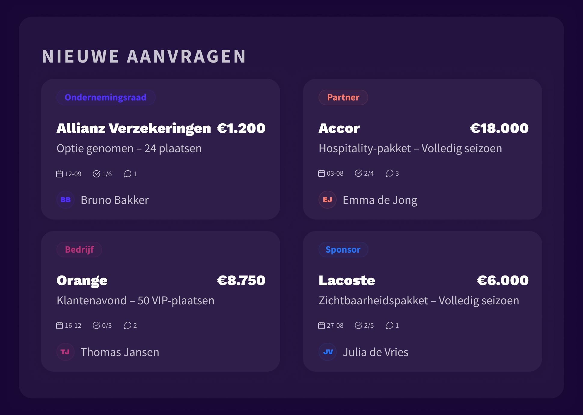 1. Platform - Sales & Fundraising - NL