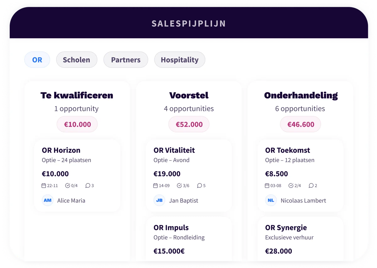 3. Platform - Sales & Fundraising - NL