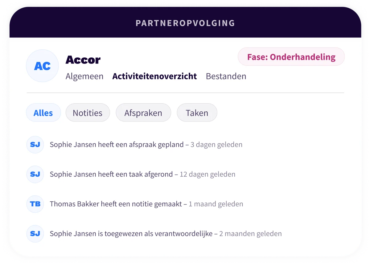 4. Platform - Sales & Fundraising - NL