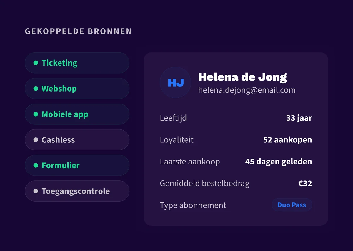 6. Platform - SSO - NL
