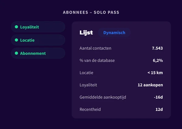 3. Challenge 2 - NL