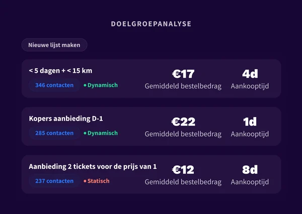 4. Challenge 6 - NL