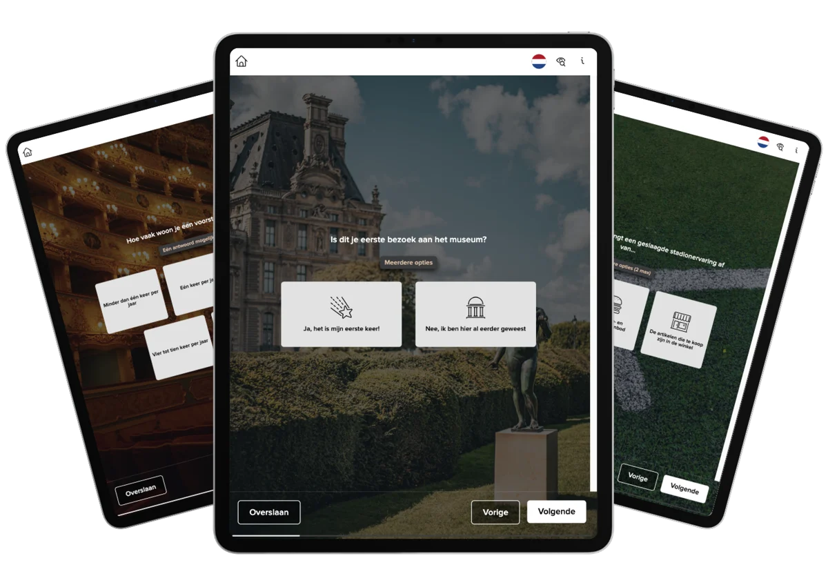 1. Ecosystem - GuestViews - NL