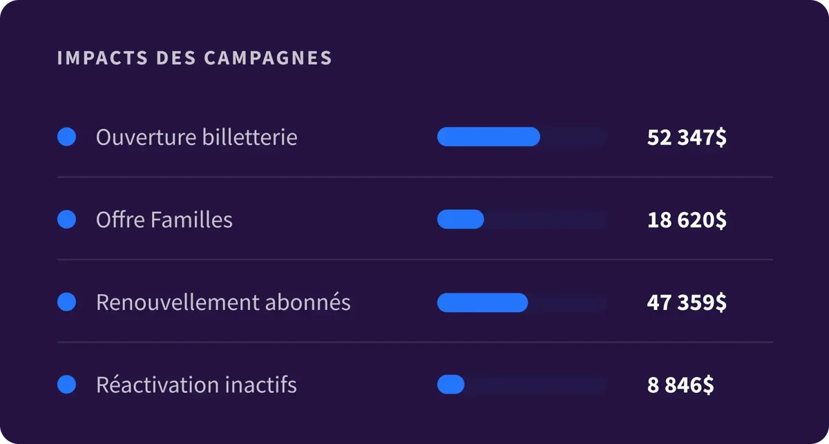 6. Platform - Overview - QC